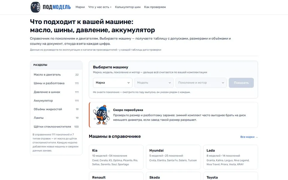 Сайт podmodel.ru